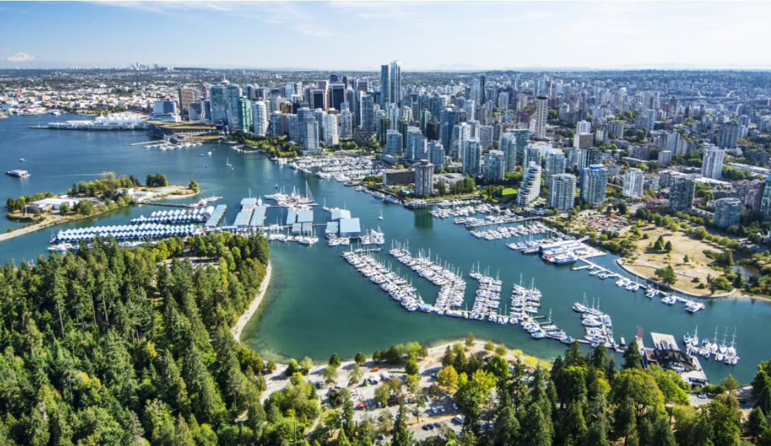 Shopping in Vancouver